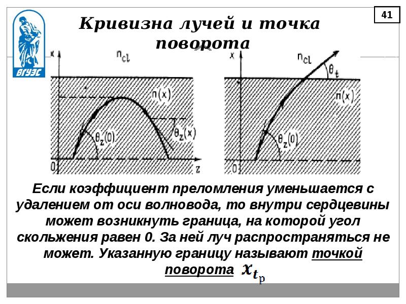 Что показывает карта когерентности в сейсмике