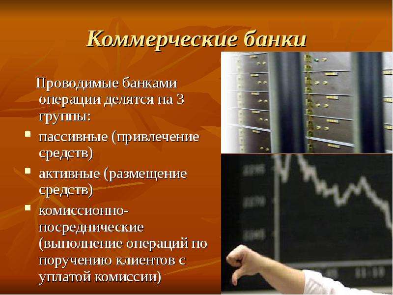 Банковская система проект