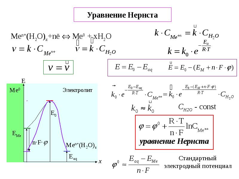 Закон распределения нернста