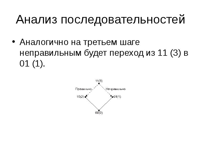 Идентичная последовательности