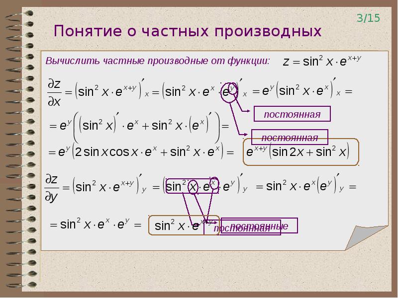 Дифференциальные производные