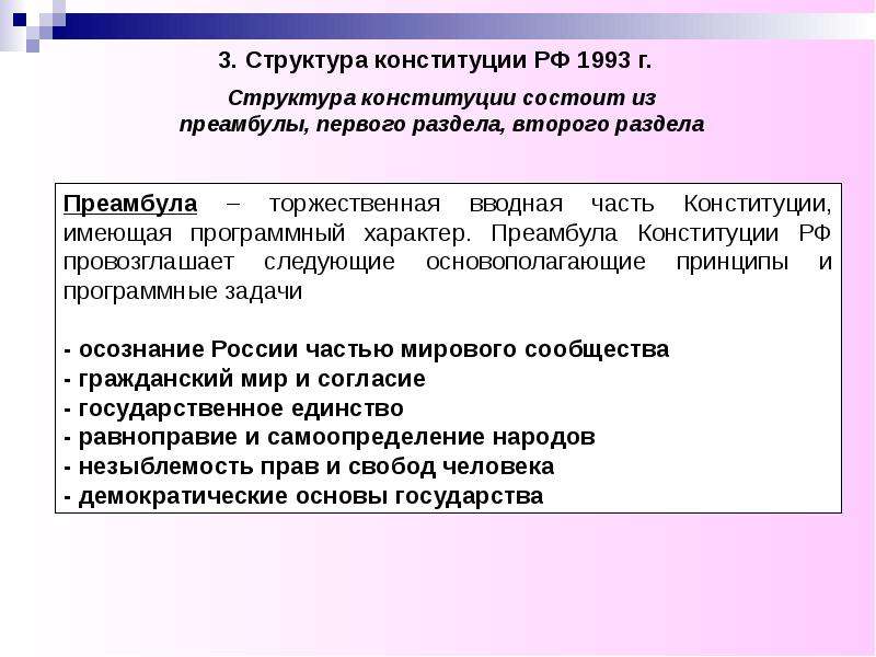 План основы конституционного права