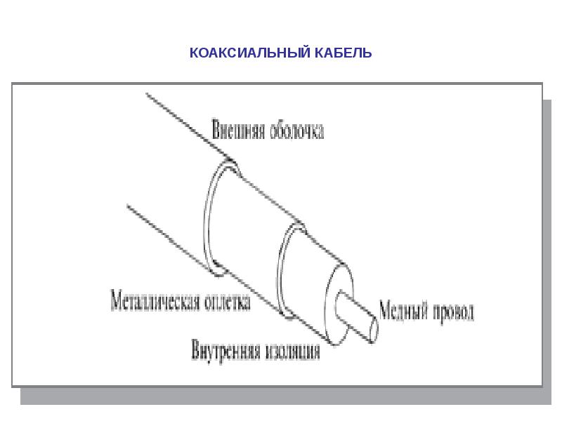 Общий провод