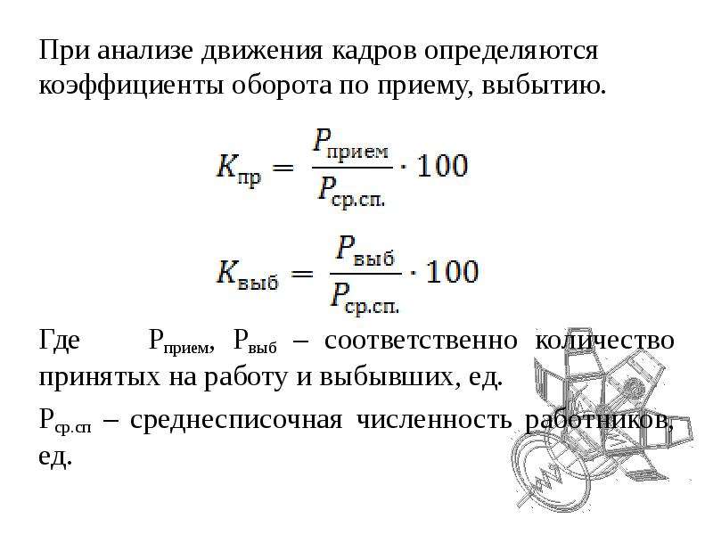 Коэффициент оборота кадров по приему