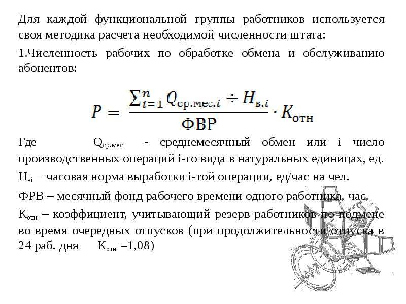 Расчет кадров