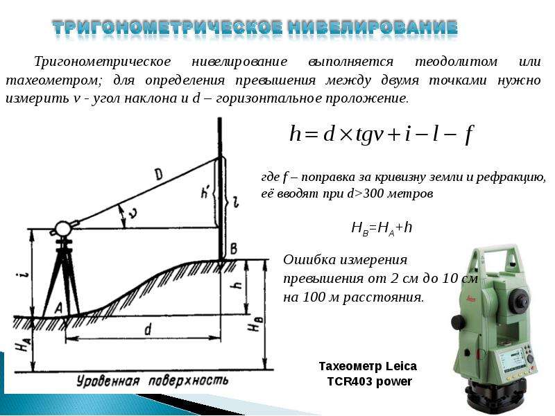 Схема тригонометрического нивелирования