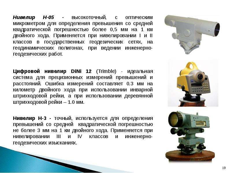 Нивелировать это. Нивелир н-05 (со штативом ШН-160 В К-те). Нивелир высокоточный оптический н-05. Нивелир н-05. Нивелир н05 детали.