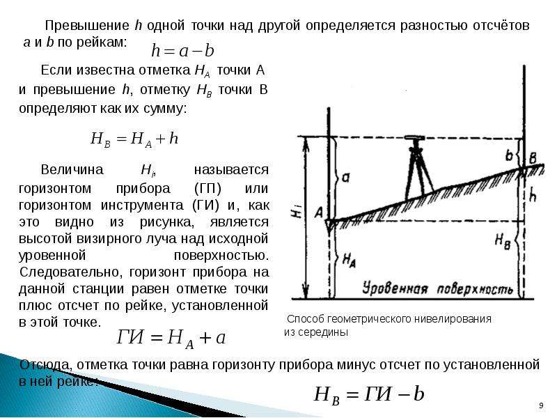 Уже является стандартным блоком в текущем чертеже