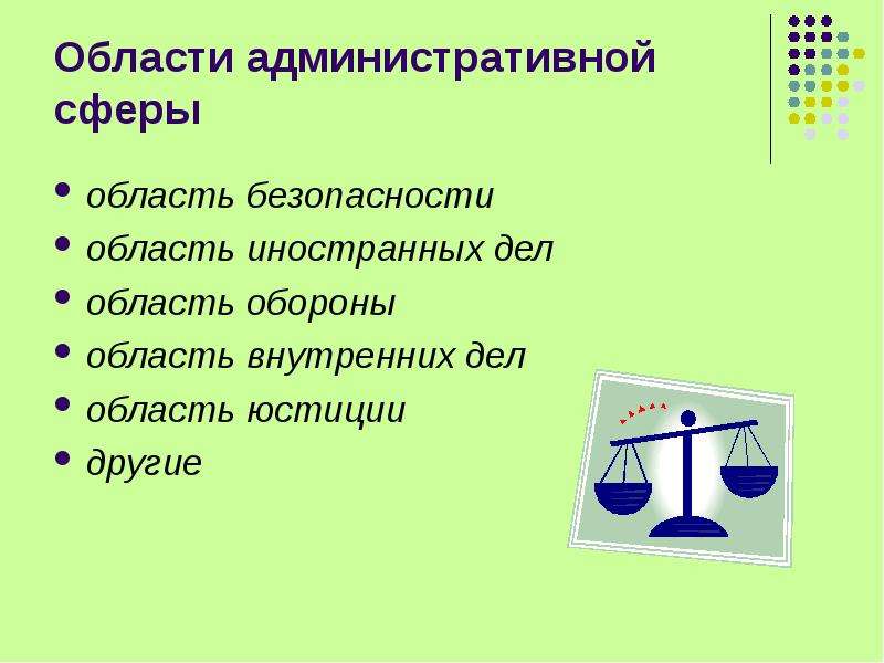 Сферы административного управления. Административная сфера. Функциональные сферы административного права. Особенная часть адм права. Управление в области обороны административное право презентация.