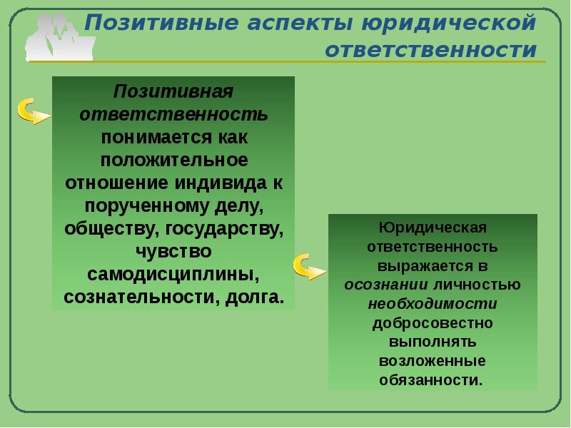 Позитивная юридическая ответственность презентация