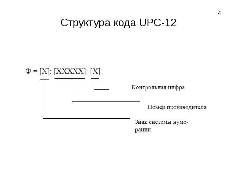 Структура кода в 1с