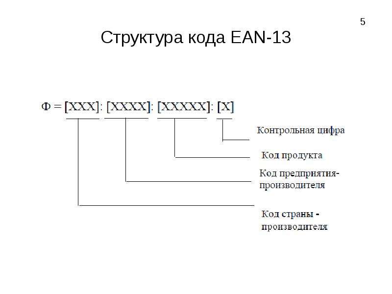 Структура кода. Структура Bar кода EAN-13. Структура кода ЕАН 13. Структура ean13.