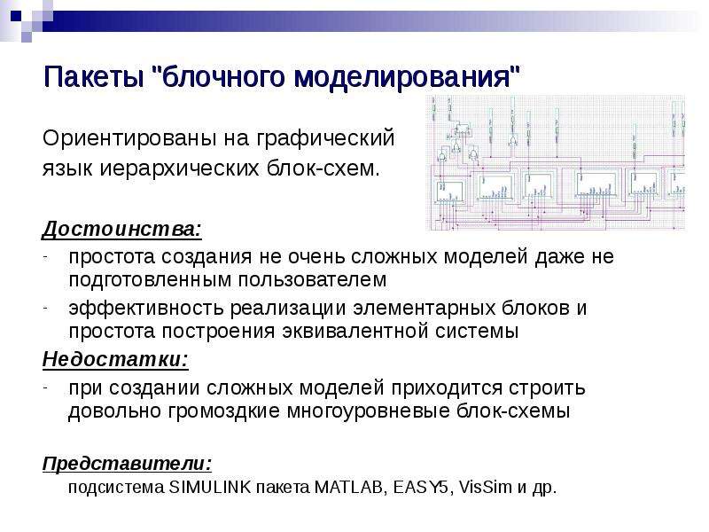 Прикладные пакеты моделирования. Блочное моделирование. Блочное моделирование вывод кратко по теме. Преимущества агент ориентированное моделирование. ТЭО блочного моделирование.