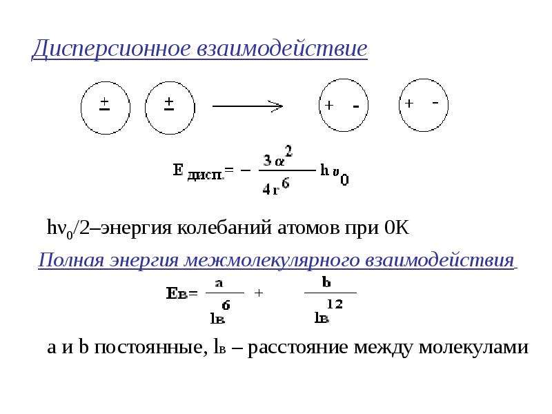 Энергия колебаний. Дисперсионное взаимодействие. Дисперсионное межмолекулярное взаимодействие. Дисперсионные взаимодействия между атомами. Дисперсионное взаимодействие примеры.