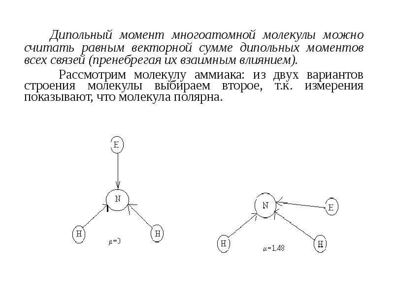 Дипольный момент. Дипольный момент молекулы f2. Дипольный момент связи и дипольный момент молекулы. Понятие о диполь и дипольный момент. Дипольный момент молекулы alcl3.