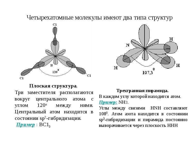 Форма молекулы. Pbr3 форма молекулы. Ch4 полярность молекулы. Nh3 Геометрическая форма молекулы. Nh3 полярность молекулы.