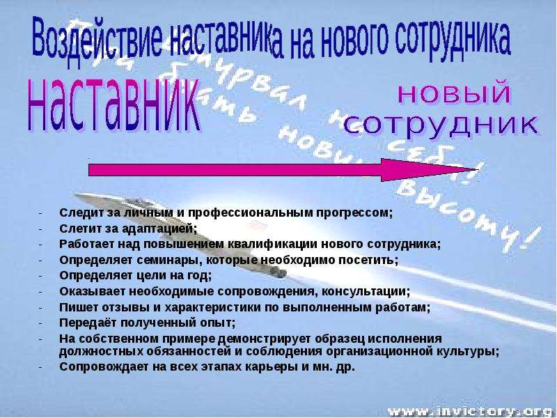 Презентация наставничество в образовании в современных условиях