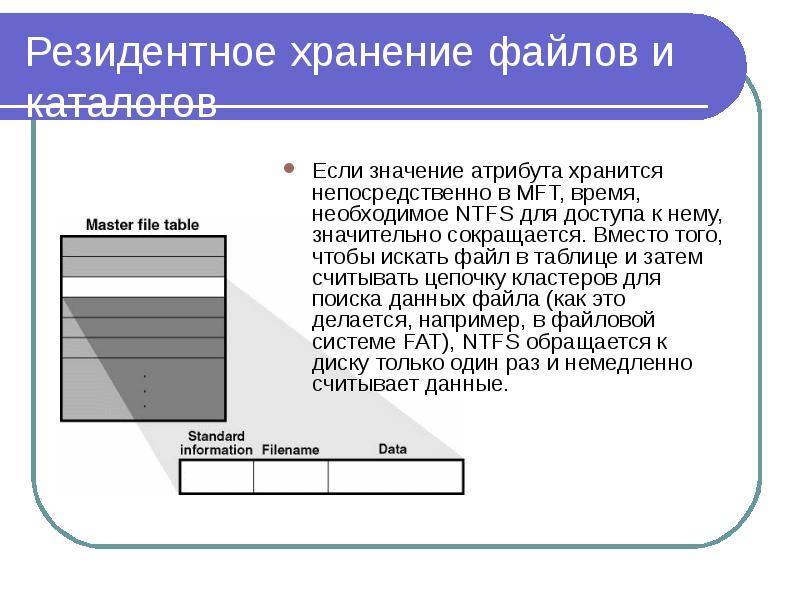 Данный файл не является изображением