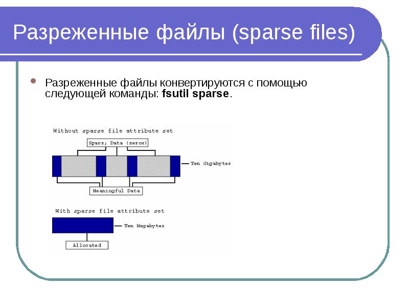 Атрибуты ntfs