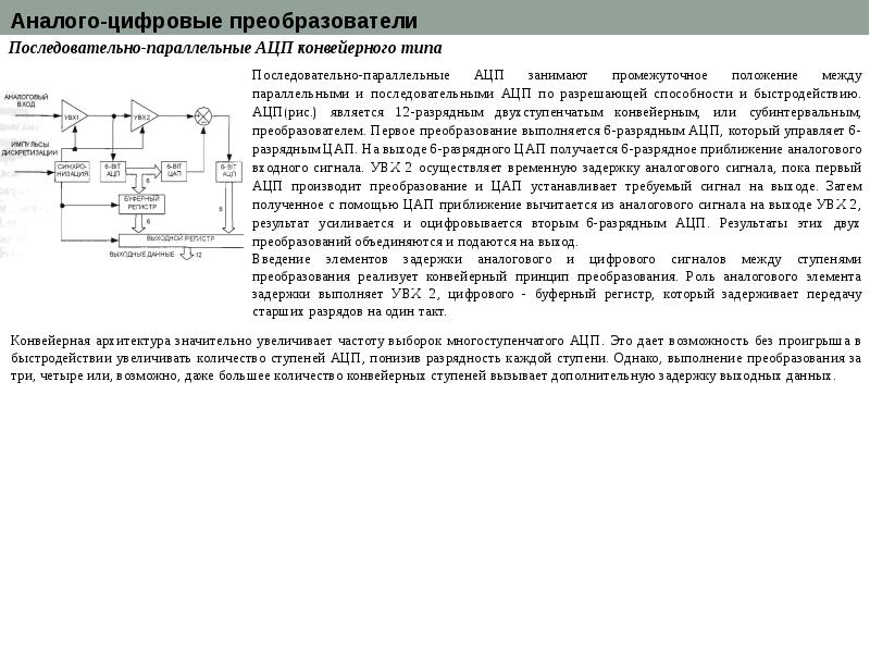 Схема ацп параллельного типа