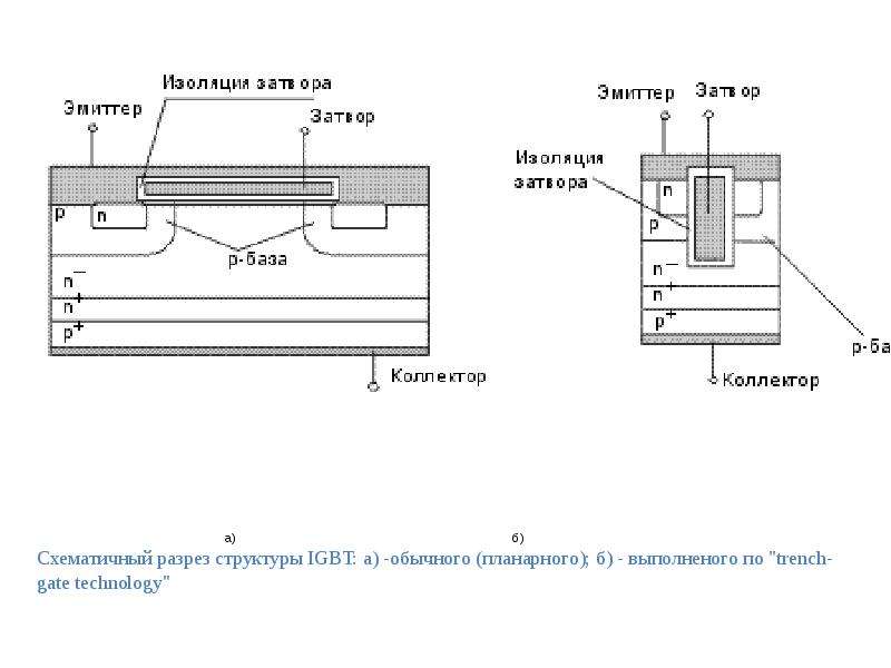 База эмиттер коллектор сток исток затвор на схеме