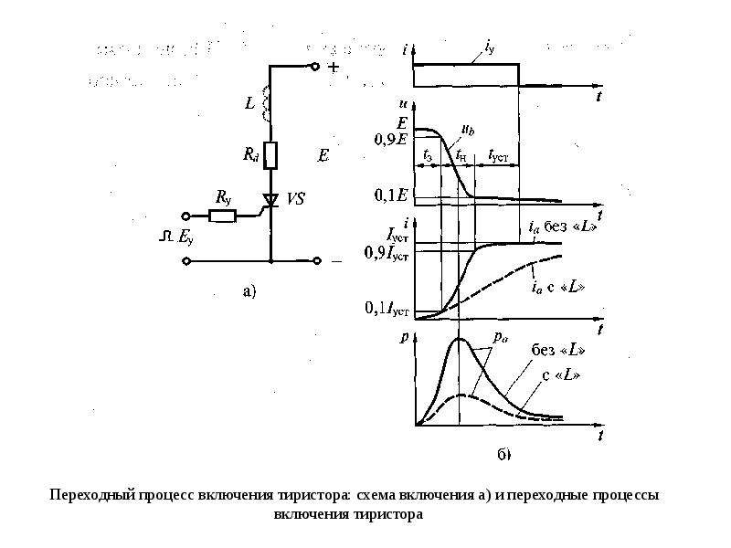 Включения процесса. Тиристор запираемый схема включения. Напряжение включения тиристора. Схема открытия закрытия тиристора. Схемы на тиристорах включение выключение.