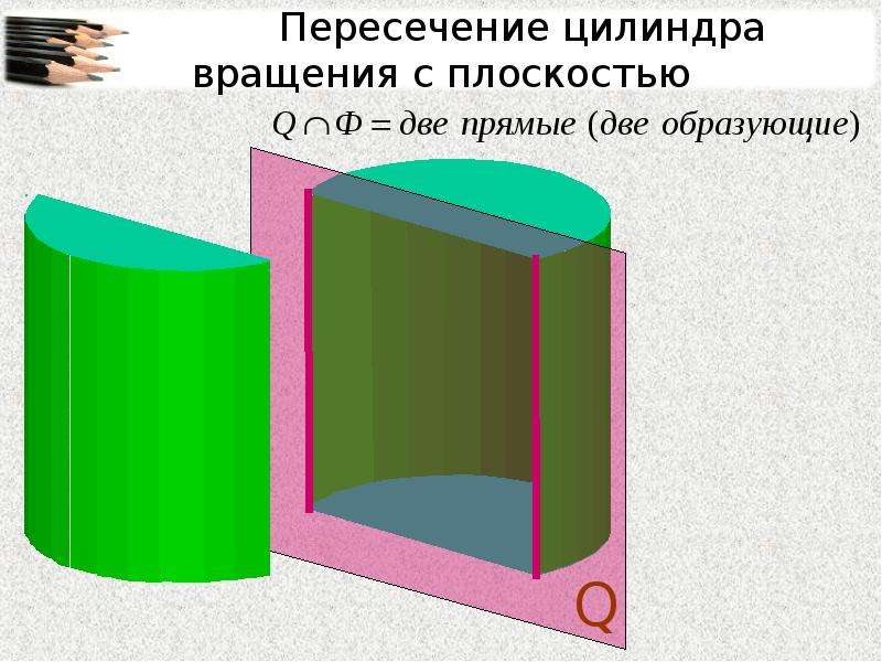 Цилиндр пересечен плоскостью