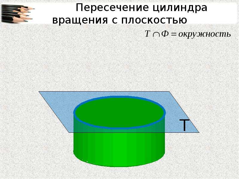 Тела и поверхности вращения презентация 9 класс