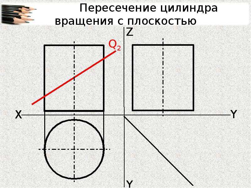 На рисунке изображен цилиндр пересеченный плоскостью которая параллельна