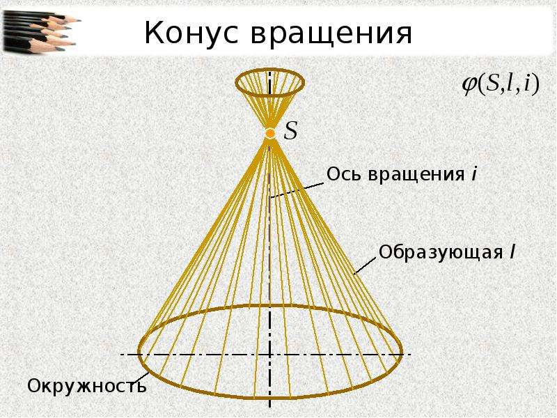 Конус вращения. Ось вращения конуса. Конус вращения образуется. Поверхности вращения конус.