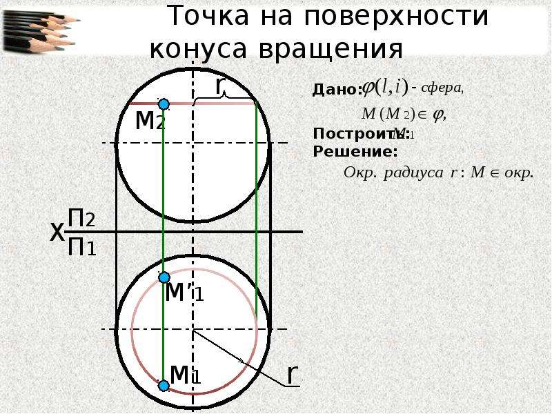 Точки на поверхности