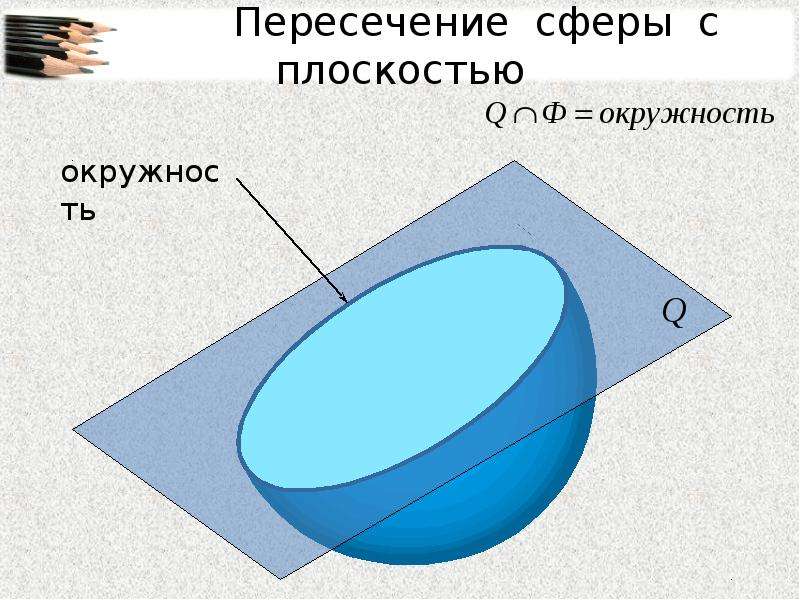 Пересечение сфер