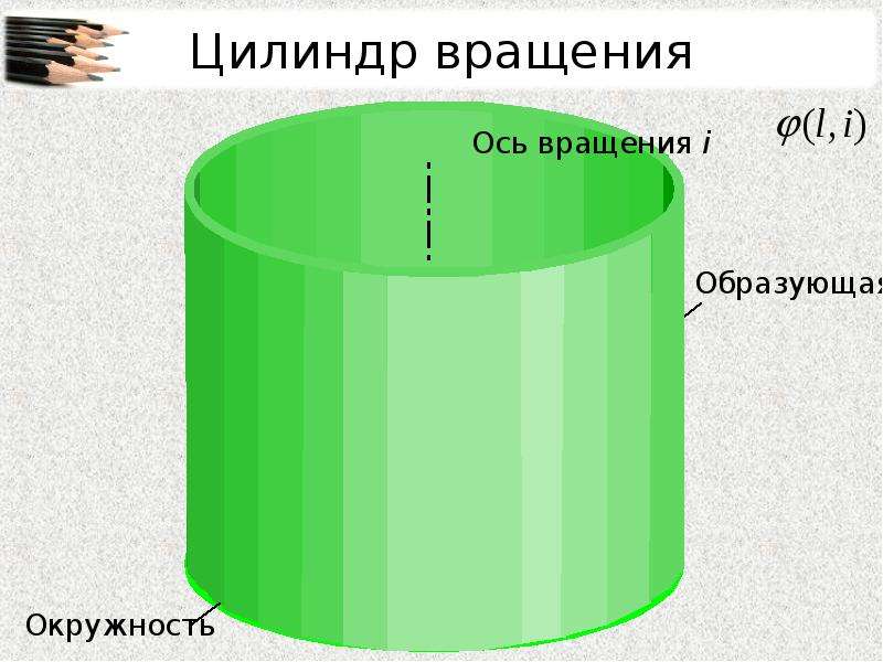 Вращающийся цилиндр. Цилиндр вращения. Ось вращения цилиндра. Направляющая цилиндра вращения это.