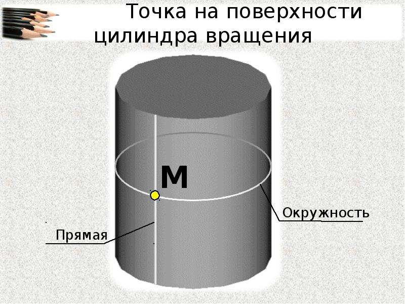 Наружная цилиндрическая поверхность