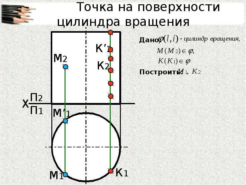 Точки поверхности. Цилиндр вращения определитель поверхности вращения. Проекции точек на цилиндре. Точки на поверхности цилиндра. Точка на поверхности вращения.