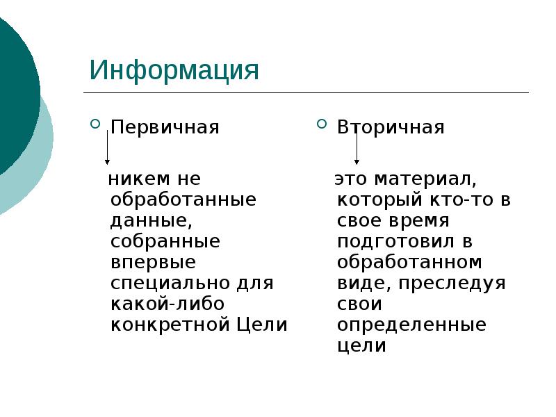 Первичная информация это. Первичная и вторичная информация. Вторичная информация это. Первичные и вторичные источники информации.