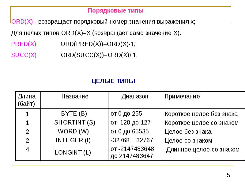 Виды порядковых номеров