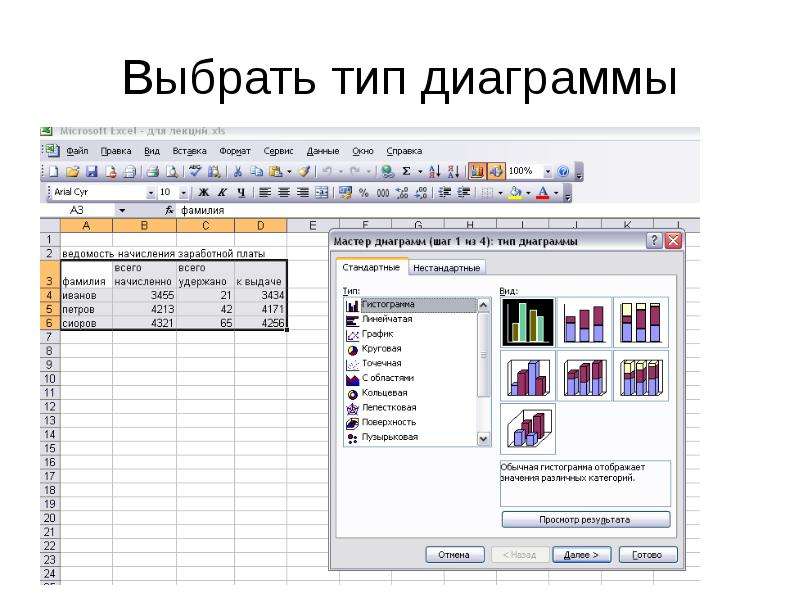 Какие типы диаграмм позволяют строить табличные процессоры. Диаграммы табличного процессора. Типы диаграмм в табличном процессоре. Табличный процессор MS excel диаграммы типы. Как правильно выбрать Тип диаграммы.