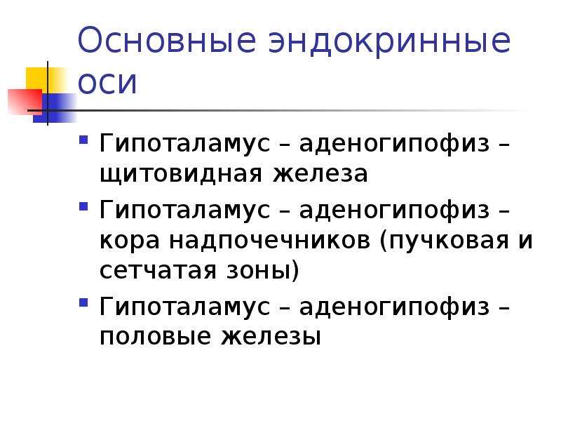 Презентация на тему репродуктивное здоровье