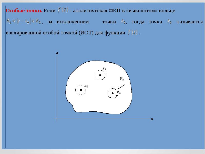 Особые точки изображения