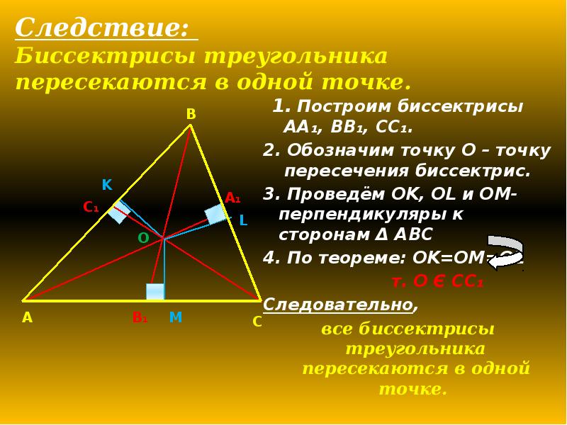 Построение биссектрисы угла 7 класс геометрия презентация