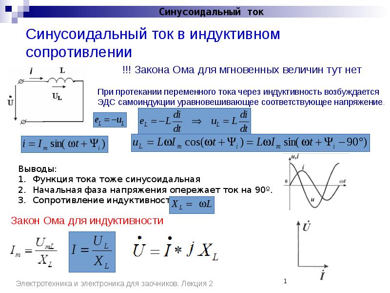 В каком идеальном элементе схемы синусоидальный ток отстает по фазе от напряжения на 90 градусов