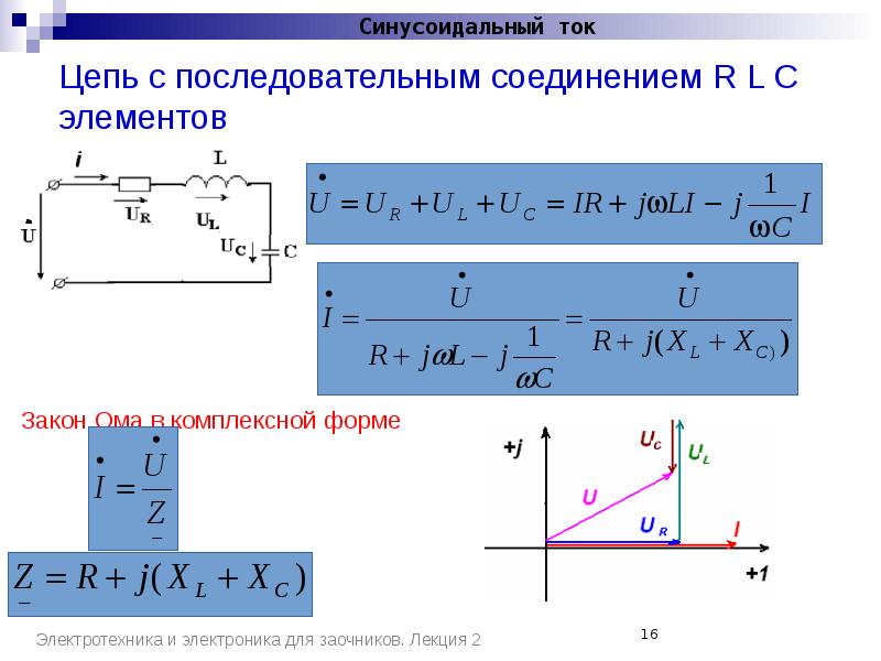 Закон ома для цепи переменного тока с последовательно соединенными r c l метод векторных диаграмм