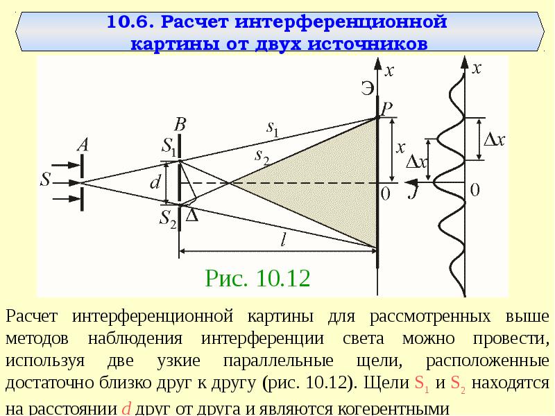 Для образования устойчивой интерференционной картины необходимо чтобы такая характеристика как