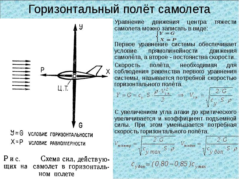 Когда самолет находится в горизонтальном полете подъемная. Уравнение движения центра масс летательного аппарата. Уравнение движения горизонтального полета самолета. Горизонтальный полет самолета схема сил. Формула скорости горизонтального полета.