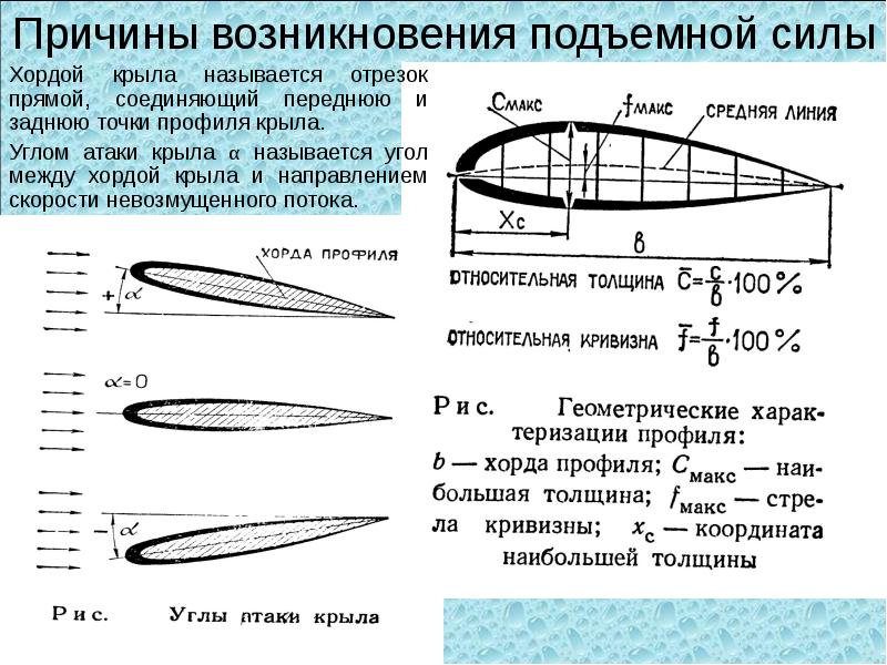 Как вычислить подъемную силу воздушного шара. Аэродинамические характеристики профиля крыла. Хордой профиля крыла называется. Геометрические параметры крыла. Параметры крыла самолета.