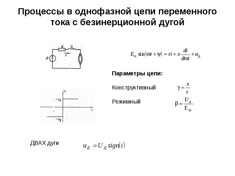 Определение параметров цепи