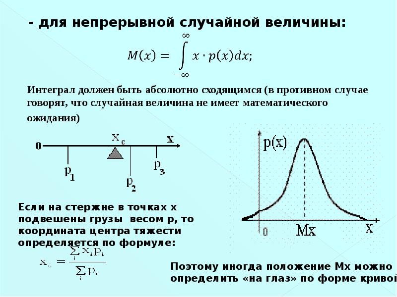 Непрерывная случайная величина задания. Мода и Медиана непрерывной случайной величины. Непрерывная случайная величина. Мода непрерывной случайной величины. Мода непрерывной случайной величины формула.