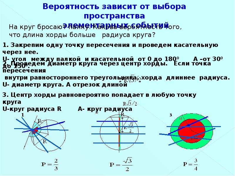 Круги вероятности. Геометрическая вероятность в пространстве. Задачи на геометрическую вероятность с решением. Геометрическая вероятность в окружности. Круги вероятностей.