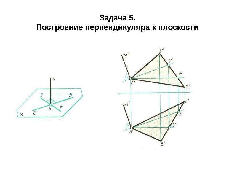 Восстановите перпендикуляр к плоскости. Построение перпендикуляра к плоскости. Построить перпендикуляр к плоскости. Задачи на построение перпендикуляра к плоскости. Построение перпендикуляра к данной плоскости.